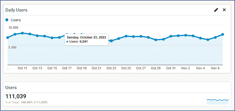 get traffic promoterkit