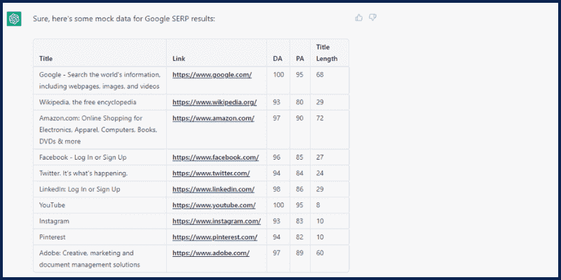 data analysis with ChatGPT