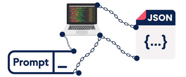 prompt engineering tricks function chains