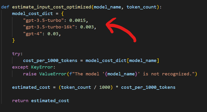 chatgpt max cost estimation