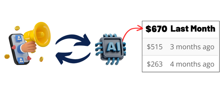 affiliate marketing with ai