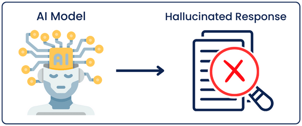 Hallucinations a major LLM limitation