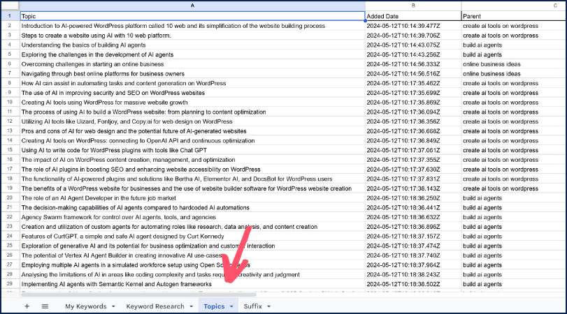 google sheet topic ideas